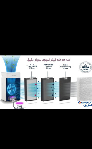 تصفیه هوا گرین